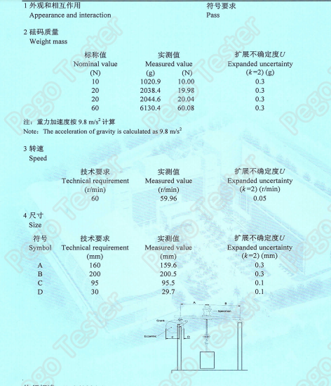IEC60884 2.5A To 16A Flexible Cable Retention Test Apparatus