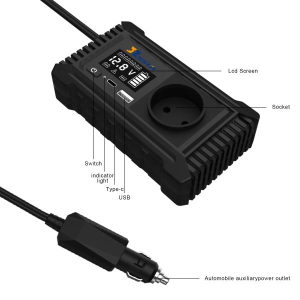 SZSSTH Inversor EU USA Universal Socket GaN PD Fast Charger Car Power Inverter 12V 220V 2 AC Outlets USB 150W Car Inverter