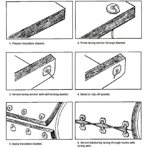 Removable Blanket Insulation Anchor Pins With Round Self Locking Washer