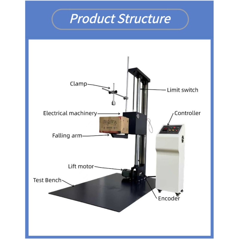 Automatic Single Wing Drop Tester PLC Control High Precision for Product Quality Assurance