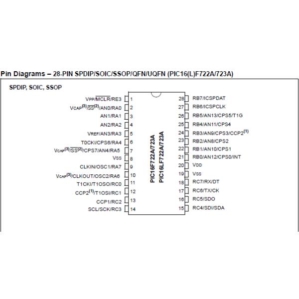 8 Bit Micro Controllers MCU 3.5KB Flash Micro Integrated Circuit 1.8V-5.5V 16 MHz