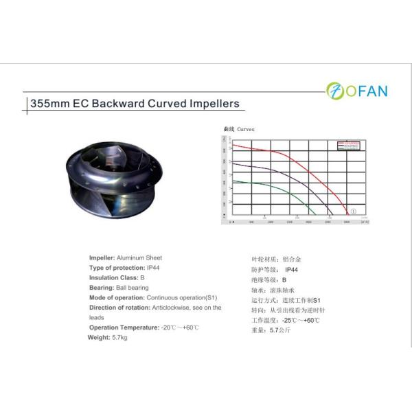 AC / DC Input EC Centrifugal Fans With High Efficiency Brushless Motor