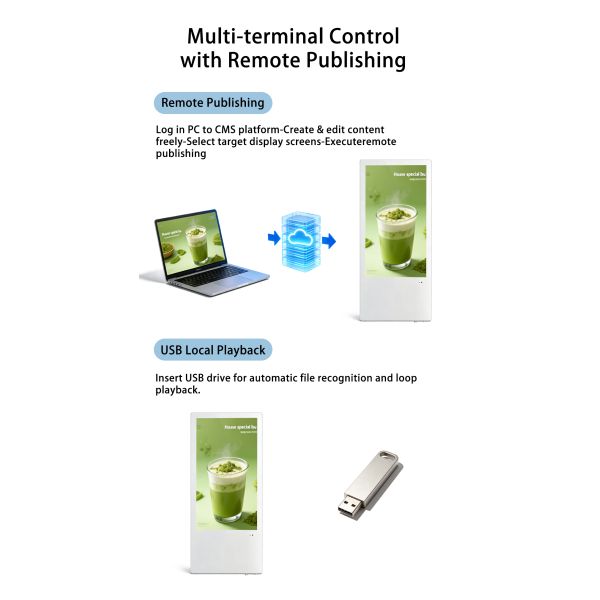 21.5 Inch Wall-Mounted Android WiFi USB Smart Advertising Screen Digital Signage and Displays for Elevator