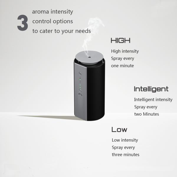 PP PBT Waterless Nebulizer Scent Oil Diffuser Rechargeable Battery 1.5W