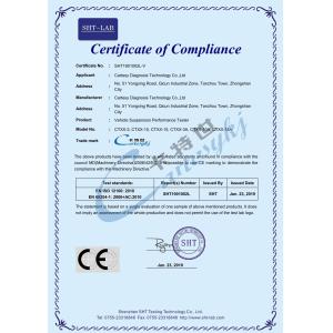 Cartesy Diagnosis Technology CO.,Ltd Certifications