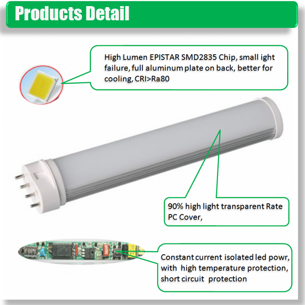 12W LED 2G11 Light to replace the 24W CFL light