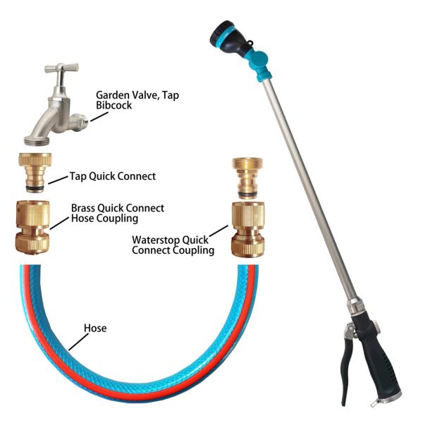 Trigger Control 8 Modes Hose Spray Wand W/ Swivel Head