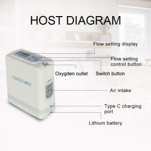 China POC Portable Oxygen Concentrator  For COPD Patients Oxygen Therapy on sale