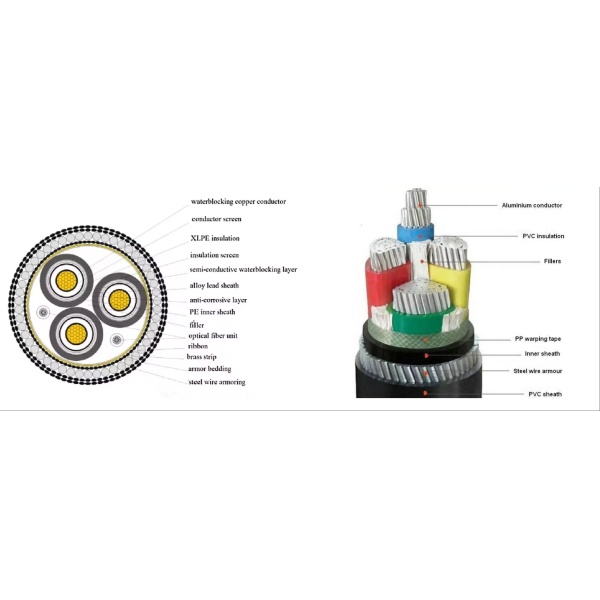 150 Mm 4 Core Copper Conductor Armoured Power Cable With XLPE Insulation