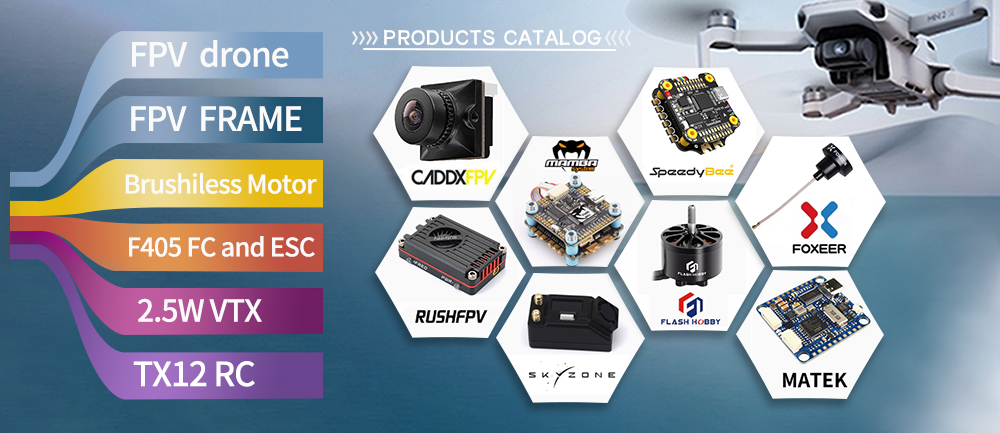 FMS Reflex V3 Pro 6-Axis Gyro Stabilizer Flight Controller Remote Control RC Aircraft Warbird Fixed Drones Accessories