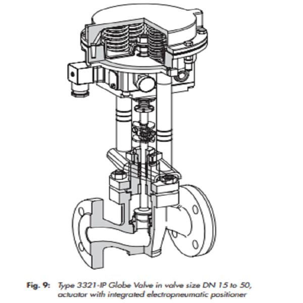 Black Precision Electronic Flow Control Valve With DVC6200 Digital Valve Positioner