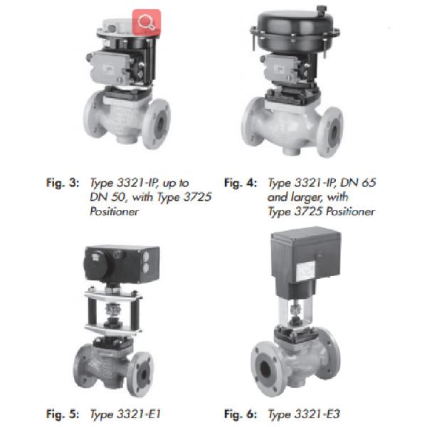Black Precision Electronic Flow Control Valve With DVC6200 Digital Valve Positioner