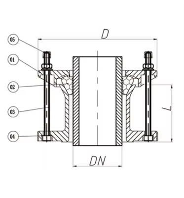 2 Inch Flange Joint Type Universal Flange Adapter Quick Connect