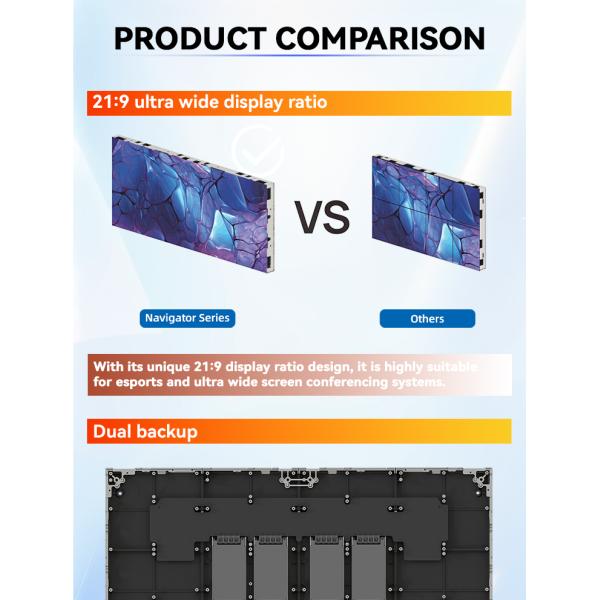 1.5MM SMD3535 Transparent LED Display System HD Poster Customized