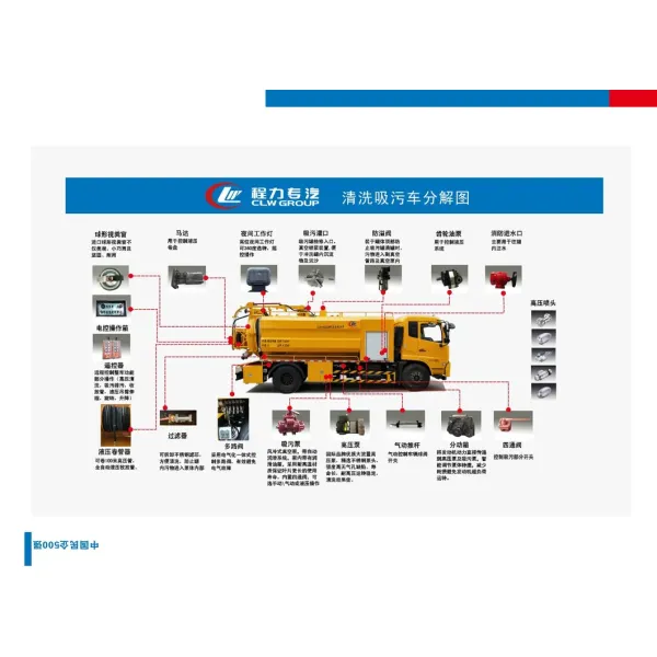 HOWO Vacuum Sewage Suction Truck Factory Low Price Sale