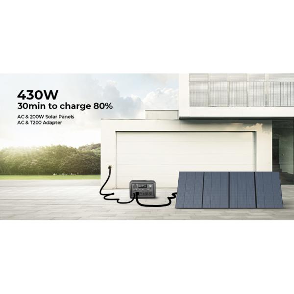 Stable Solar Portable Power Stations Rechargeable For Camping