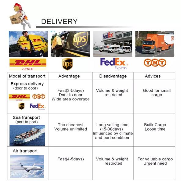 stage background screen p2 p3 p4 outdoor led display screen p3.91 indoor led panel video for led church screen