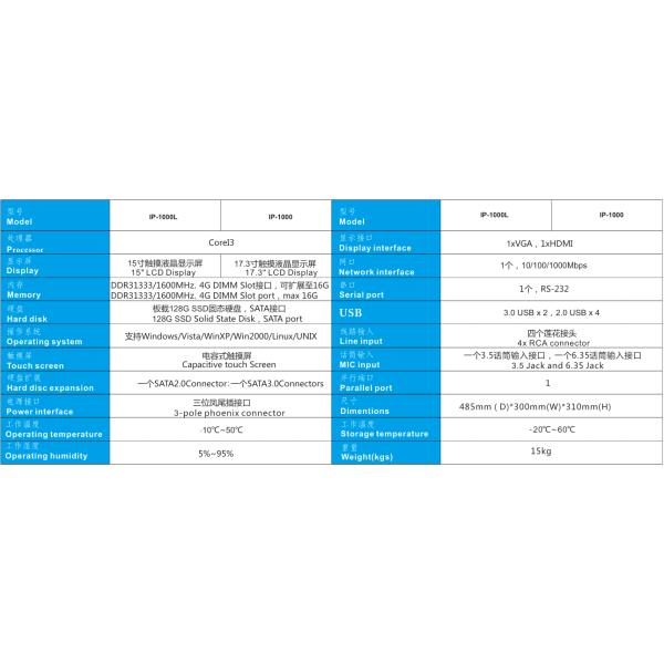 Intelligent PA System IP PA Server Network Digital Audio Broadcasting System