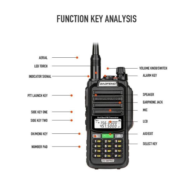 UV-98 PRO High Power Walkie Talkie with 5W Output 1500mAh Battery and IPX4 Water Resistance Portable Two Way Radio
