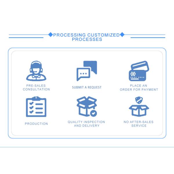 High Temperature Resistance PTFE Plate Raw Material Flexible Expanded Ptfe Sheet