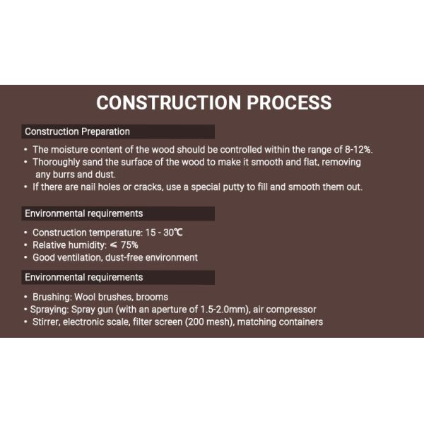 W-400 Two-component PU Polyurethane Wood Paint Low VOC Fast Curing High-performance Eco-friendly Wood Surface Decorative Coating