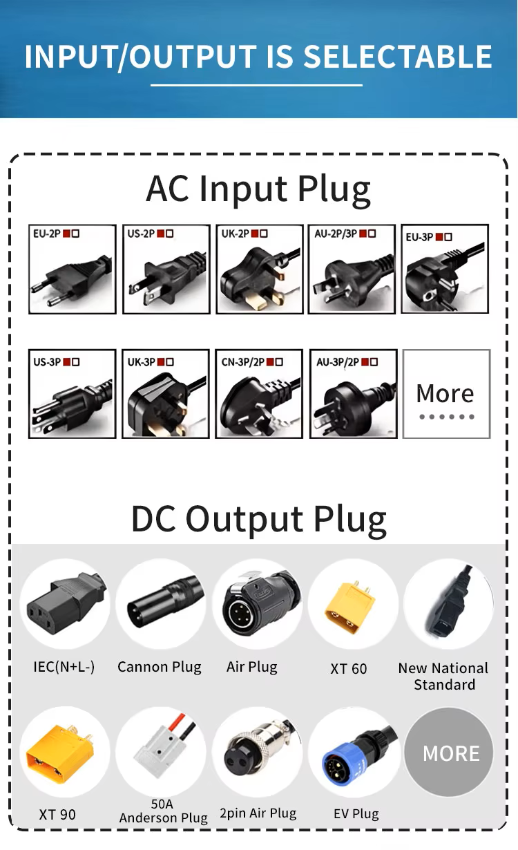 2800W Smart DSP Charger Adjustable Voltage and Current 10-88V 1-30A Fully Compatible with Ternary Lithium Iron Lead-acid Batteries