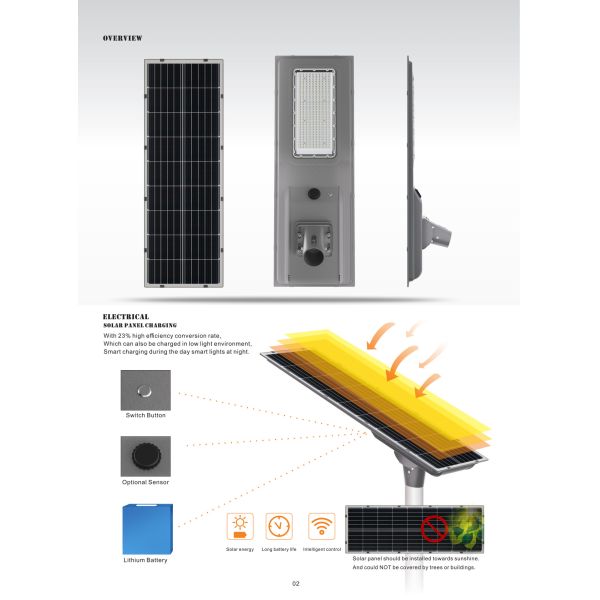 LED Solar Street Light With UV Resistant PC Lens for Campus Bike Lanes