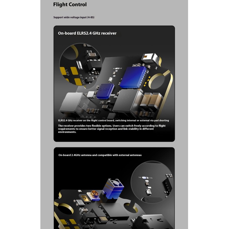 Iflight Borg 5S RX Flight Controller 60R 60RS 4-IN-1 ESC 3-8S FC Stack Built-In ELRS 2.4GHz Receiver for Racing Fpv Drone Parts