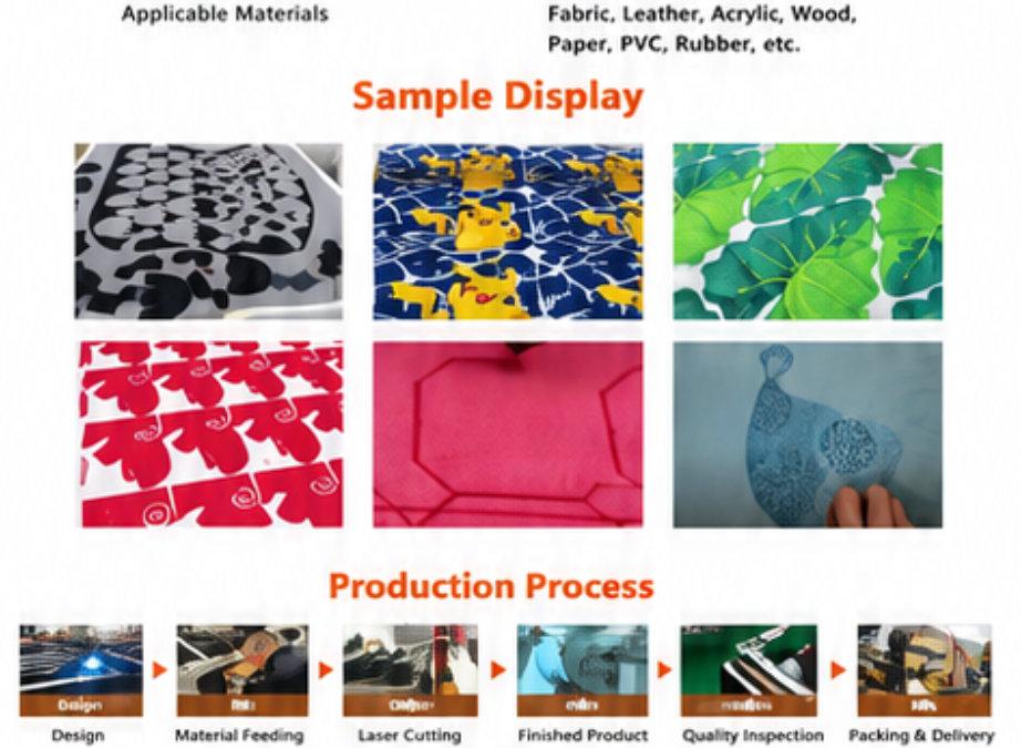 CCD Edge Tracing 150W CO2 Laser Cutting Machine Fabric Leather Textile Processing System