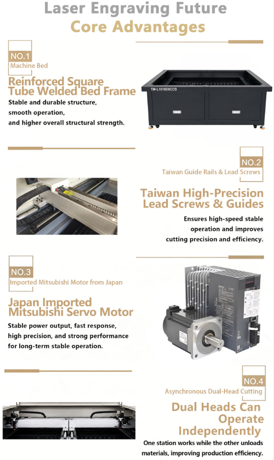 Dual Workstation Asynchronous CO2 Laser Cutting Machine CCD Camera Non Metallic Efficient Processing