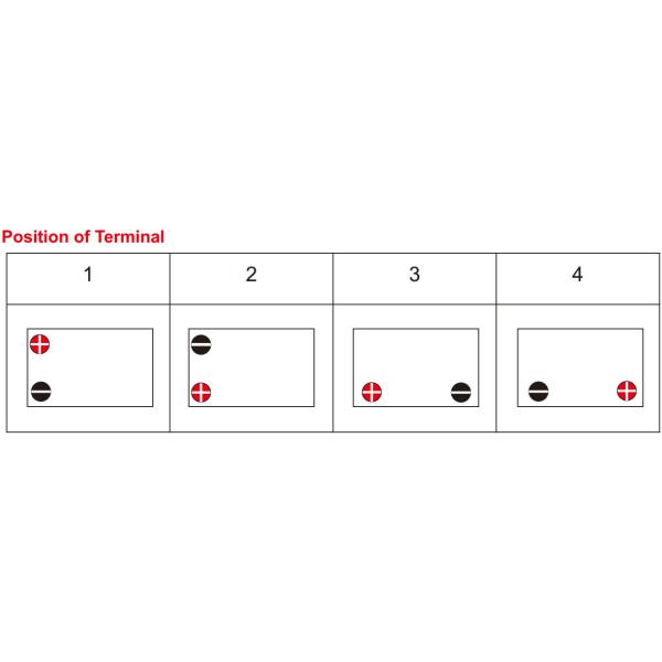 9.9 Kg Deep Cycle Starting Battery Low Self Discharge 6-QWN-36R Anti Vibration