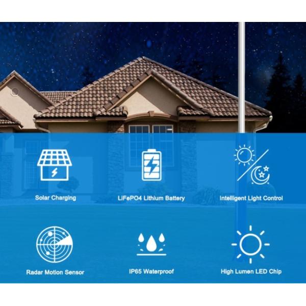 High Lumens Remote Control Smart Outdoor 300W-1000W