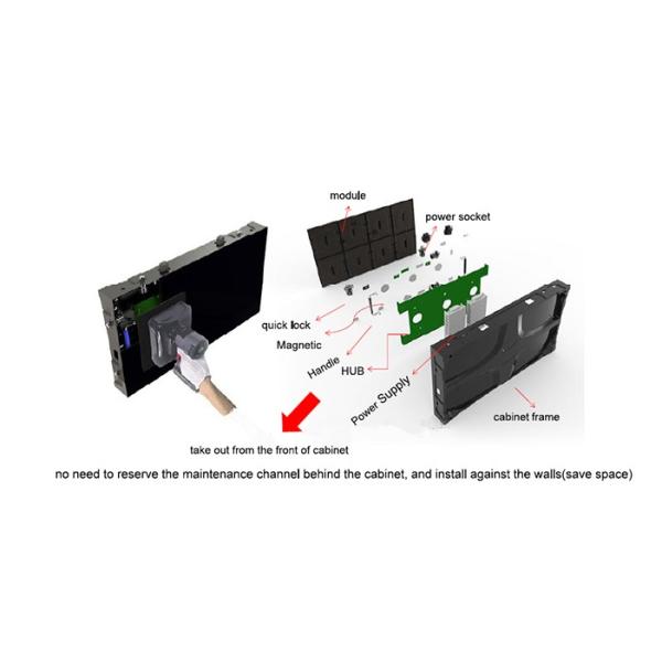 magnetic front servicing 4K Resolution Indoor Fixed LED Display with High Refresh 1920Hz