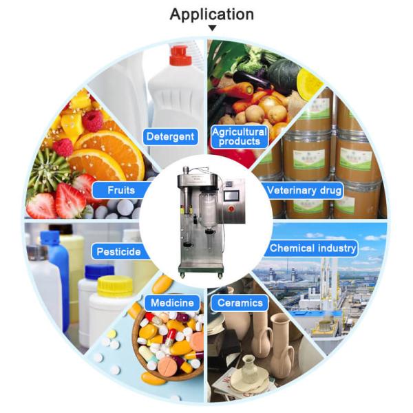 1500-3000ml/H Small Scale Spray Dryer Toption Milk Powder Dryer