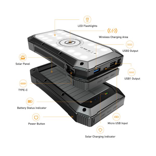 Dual USB Waterproof Solar Power Bank