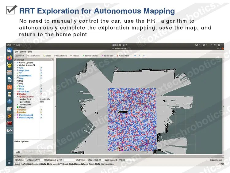R350 Plus XavierNx LiDAR Follow Tracking Navigation Mapping 4 Wheel Robot Chassis ROS AI Car