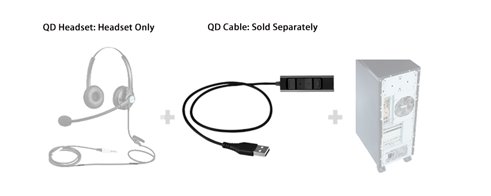 3.5mm To USB Headset Adapter Cable For PC