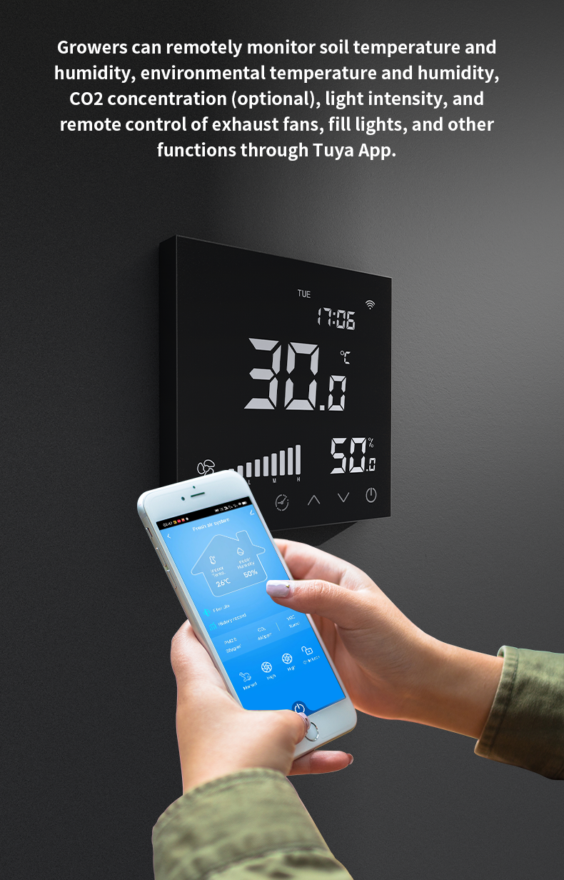 Indoor Smart Grow Room Environment Controller With Tuya App Remote Control