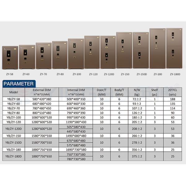 Digital Electronic Lock Commercial Safe Box Solid Steel 10mm Door Panel YB/ZY-100