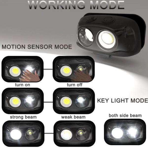 Rechargeable IP65 Waterproof Headlamp with 500LM Brightness for Outdoor Work Light
