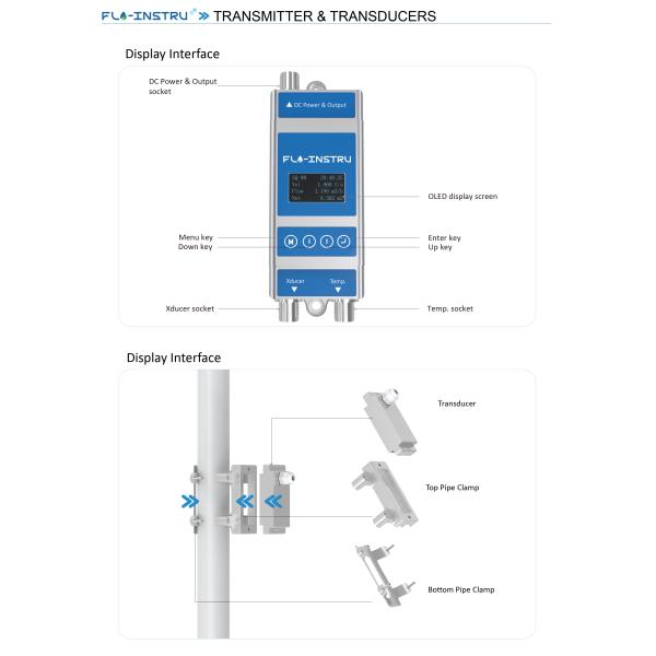 SE603 Separate Ultrasonic Energy Flowmeter With 4-20mA