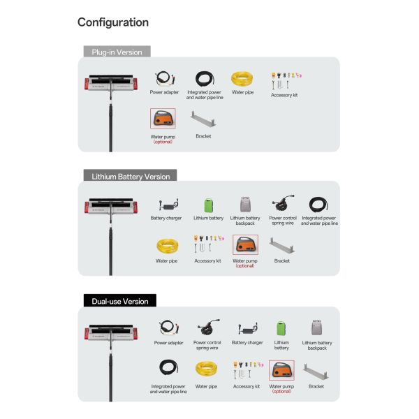Mobile Backpack Battery Power Solar Panel Cleaner with 3.6m 5.4m 7.5m Water-Power Telescopic Rod