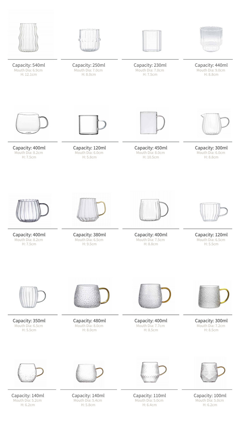 IKOO Singler Layer Ribbed Glass Cup