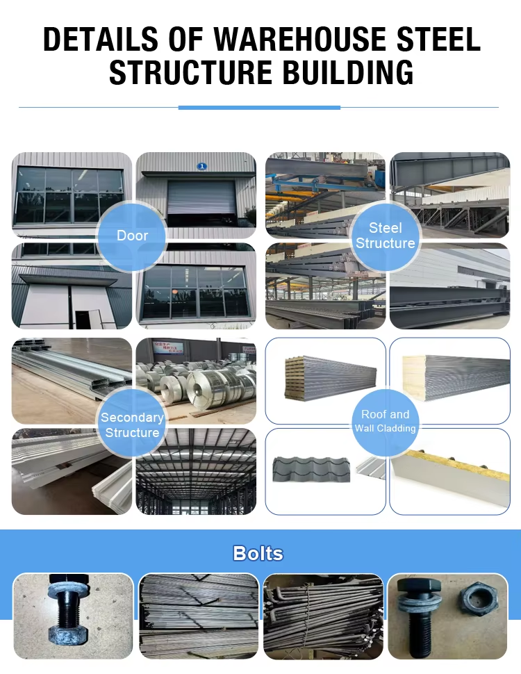 Mixed-Use Steel Structure Building with Warehouse and Office Space Barndominium KXD Steel Structure