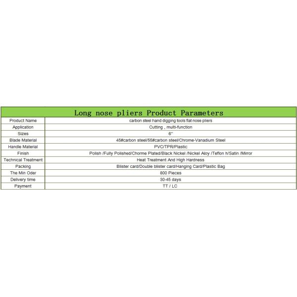 Different type Long Nose Pliers