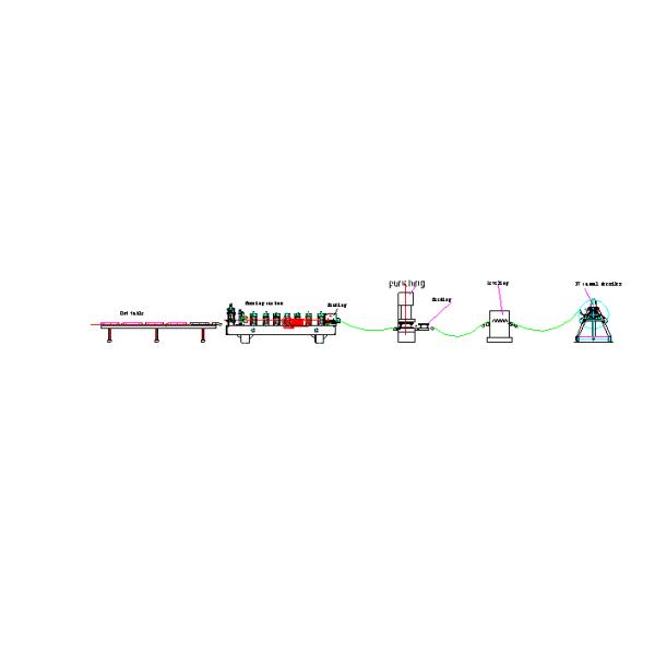 Chain Drive Ceiling Roll Froming Machine With Punching / Track Cutting System