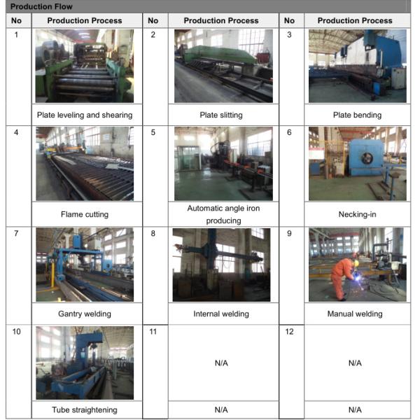 21m Hot Dip Galvanization Steel Tubular Pole Electric For Electrical Transmission