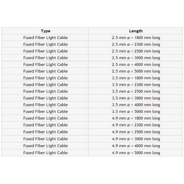 Endoscope Fiber Bundle Light Cable Flexible Stainless Steel Hose 1000nm Customized Glass Bare Fiber Optic Light Guide