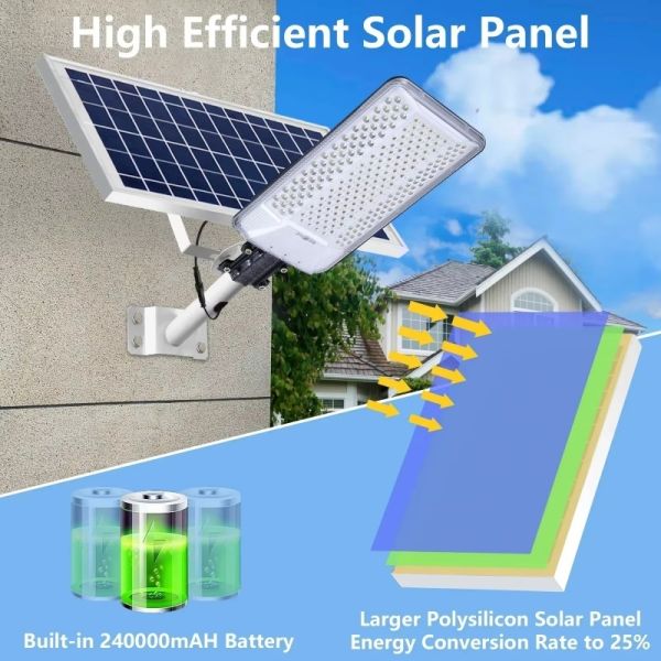 Split-Type Three-Sided Solar Street Light 3030 Light Source, High Battery Capacity, IP65 Waterproof for Garden, Courtyard, Driveway