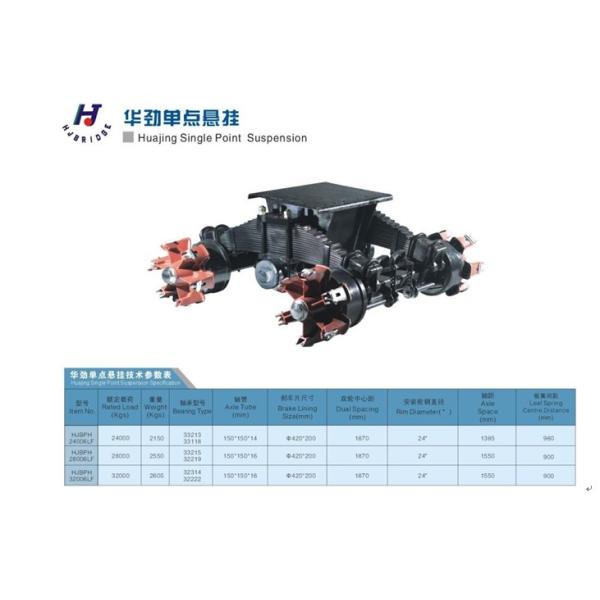 HJ bogie suspension